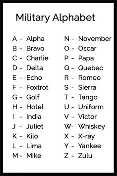 Nato Alphabet, Military Alphabet, Alphabet Chart, Alphabet Symbols, Phonetic Alphabet, Alfabet Letters, Alphabet Charts, Alphabet A