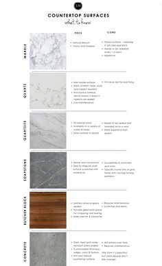 the different types of marbles and their names are shown in this page, which includes information