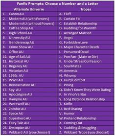 the names and numbers of people who are in different countries, from top to bottom