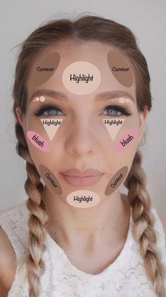 Prominent Cheekbones, Machiaj Smokey Eyes, Makeup Contouring, Membentuk Alis, Contour Makeup Tutorial, Makeup Order, Makeup Brushes Guide, Makeup Tip, Contour Highlight