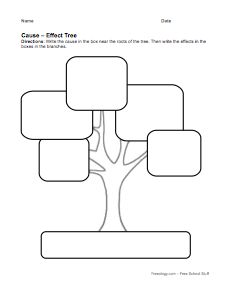 the family tree worksheet