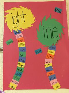 a bulletin board with palm trees and words written on it that spell out the word's name