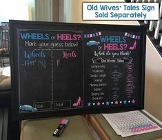 a chalk board with writing on it sitting next to a keyboard