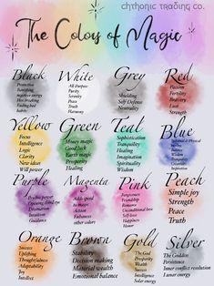 Learn Psychology, Luck And Logic, The Colour Of Magic, Study Reference, Moon Magick, Color Symbolism