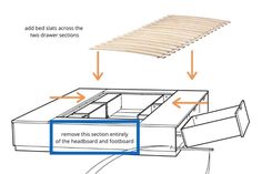 the diagram shows how to install an awning on a roof that has been pitched