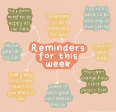 an image of reminders for this week written in different languages on a pink background