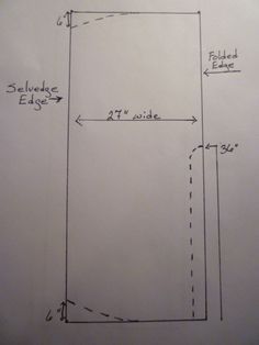 the diagram shows how to draw a rectangle