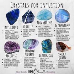 Crystal Care Guide, Happiness Crystals, Energy Stones Crystal Healing, Crystal Identification, Best Healing Crystals, Quantum Healing, Gemstones Chart, Crystal Healing Chart, Crystal Uses