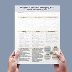 DBT handout for psychoeducation, offering a clear, concise DBT Therapy Cheat Sheet that demystifies key concepts and techniques. Perfect for use in sessions or as a homework tool, it's an essential part of your counseling resources. Therapy Cheat Sheet, Therapy Handouts, Dbt Skills Worksheets, Dbt Therapy, Interpersonal Effectiveness, Distress Tolerance, Dbt Skills, Group Counseling, Individual Therapy