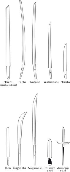 the different types of knives are shown in black and white