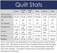 the measurements chart for quilts, including sizes and colors to choose from on each side