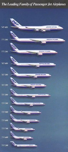 an advertisement for the leading family of passenger jet airplanes, with images of planes flying in different directions