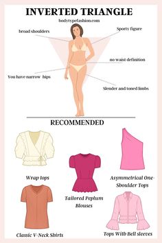 Best Tops for Inverted Triangle Body Shape - Fashion for Your Body Type Triangle Body Shape Celebrities, Basic Wardrobe Pieces