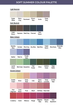 Cool Summer Pallete Colors, Summer Skin Palette, Summer Skin Tone Palette, Summer Colour Analysis Outfits, Summer Personal Color Palette, Soft Summer Colour Palette Fashion, Soft Summer Palette Nails, Nail Color For Soft Summer, Summer Clothing Palette