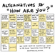 a board with words written on it that says alternatives and how are you?