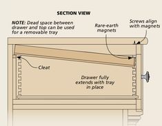 the diagram shows how to install an extension for a window with no glass or doors