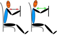 two people sitting in chairs facing each other with arrows pointing to the opposite direction, and one person standing up