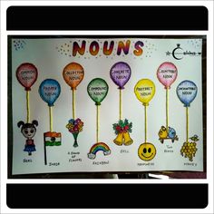 a bulletin board with balloons and other items on it that say nourishment