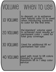 Beauty School Cosmetology, Strands Hair, Redken Hair Color, Cosmetology Student, Redken Hair Products, Hair School, Hair Color Chart, Cosmetology School