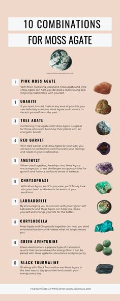 10 Best Crystal Combinations For Moss Agate - Crystal Healing Ritual Fertility Boost, Healing Vibrations, Power Crystals, Citrine Crystal