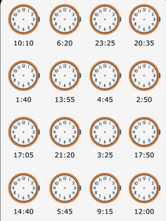 an image of clocks showing the time in different times to be given on each hour