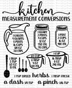 the kitchen measurement converter is shown with measurements for measuring cups and measuring spoons