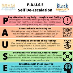 PAUSE: Self De-escalation : BlackMentalHealth Mental Health Activities, Mental Health Counseling, School Social Work, Counseling Activities, Therapy Counseling, Counseling Resources, Emotional Awareness, Therapy Worksheets