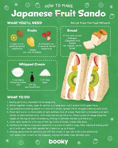 how to make japanese fruit sandwhich info graphic on green chalkboard background