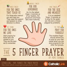 the five finger prayer poster is shown with instructions on how to pray and what to do