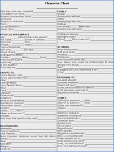 the character chart for shakespeare's play, which is also in english and spanish