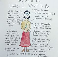 the anatomy of a lady i want to be