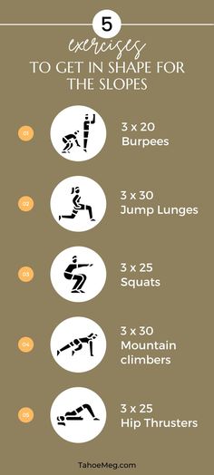 5 moves to add to your workouts to get in shape for skiing and snowboarding this season. Ski Training Exercises, Snowboard Workout, Snowboarding Exercises, Skiing Workout, Snowboarding Tips, Ski Technique, Ski Fit, My Workout Routine, Skiing Training