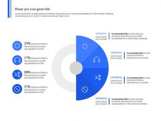 a blue pie chart is shown on a white background with the words, please put your great table