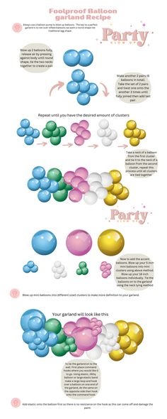 an info sheet showing the different types of balloons and how they are used to decorate them