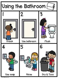 instructions for using the bathroom to teach children how to use the toilet