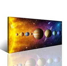 the solar system with its eight planets in front of it on a white background canvas wall art print