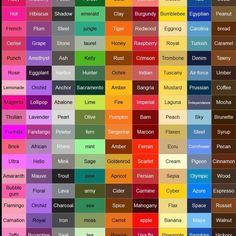 the color scheme for different types of paint colors and their names in english or spanish