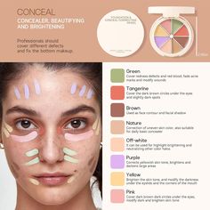 Face Analysis, Concealer Contouring, Color Concealer, Fade Acne Marks, Bronze Eye Makeup, Corrective Makeup, Makeup Charts, Brown Girls Makeup, Simple Makeup Tips