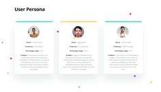 three user personas displayed on different screens