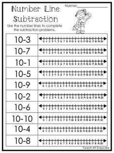 the number line subtraction worksheet