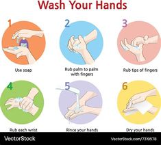 instructions to wash your hands with soap