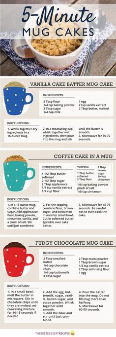 a recipe for 5 minute mug cakes with instructions on how to make them in minutes