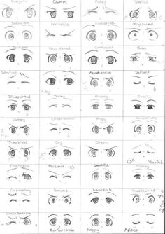 the eye chart shows different types of eyes and how they are used to draw them