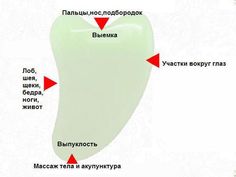 Массаж лица Гуаша: техника выполнения китайской процедуры для омоложения, фото до и после, выбираем подходящий скребок, отзывы, видео-уроки, методика 36 движений Face Mapping, Life Hacks Beauty, Face Exercises, Skin Care Spa, Face Yoga, Face Massage, Facial Massage, Face Hair