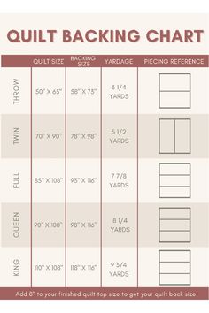 the quilt backing chart is shown in red and white