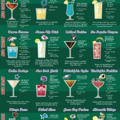 a poster with different types of cocktails on it's green background, including the names