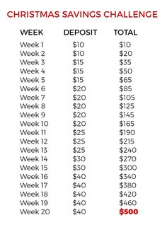 the christmas savings challenge is shown in red and white, with numbers on each side