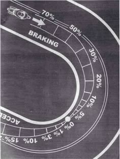 an overhead view of a track with the words braking written on it and arrows pointing in different directions