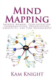 the book cover for mind maping