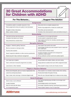 Good printout for 504 meetings. School Psychology Resources, Psychology Resources, Behavior Interventions, Classroom Behavior Management, Teaching Special Education, Education Positive, School Social Work, Special Education Resources, Counseling Resources